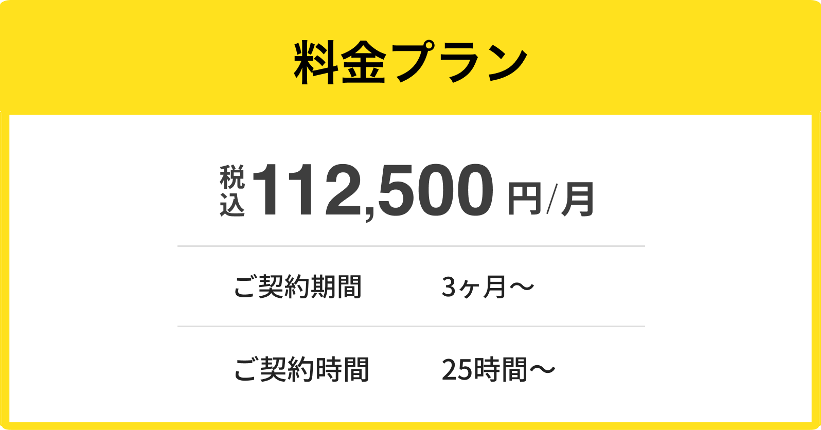 料金プラン税込み112,500円/月